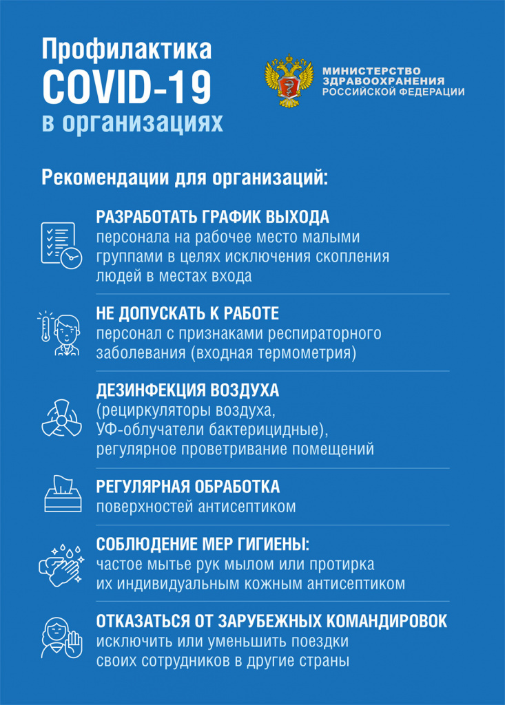 Источник https://covid19.rosminzdrav.ru/
