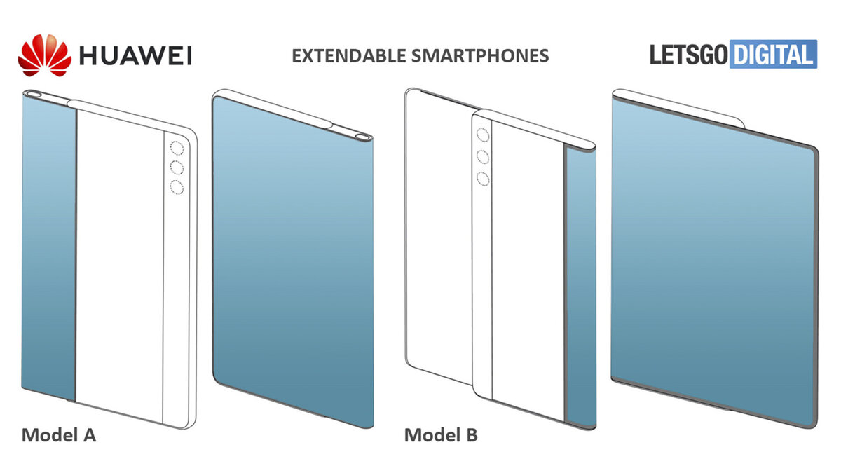 Источник: Let’s Go Digital