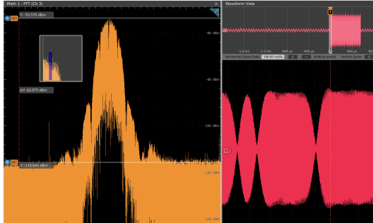 Рисунок 2. Канал 3 (красная кривая) использовался для захвата сигнала шины питания, на которую наводилась высокочастотная помеха. Если энергия этой помехи слишком велика, она может повлиять на работу устройства или вызвать его повреждение.
