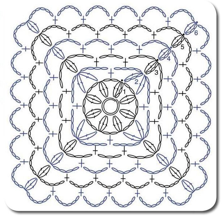 Идеи на тему «Квадратные мотивы крючком» (+) | вязание, вязание крючком, схемы вязания крючком
