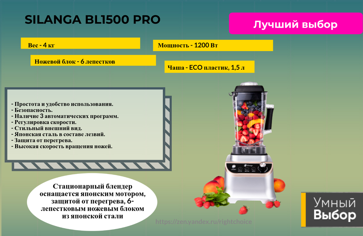 Silanga bl1500 pro