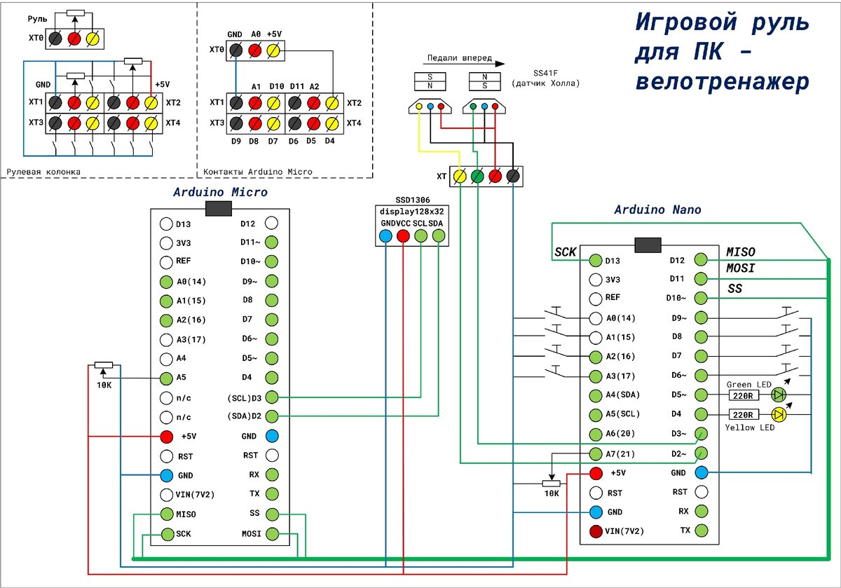 Руль на ардуино. Схема игрового руля на ардуино. Руль для ПК на ардуино. Ардуино руль для ПК С обратной связью. Руль для ПК схема.