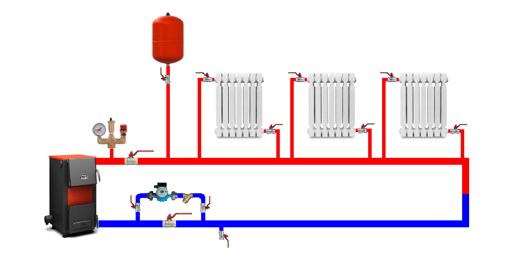Монтаж труб отопления своими руками: инструкция по разводке и соединению