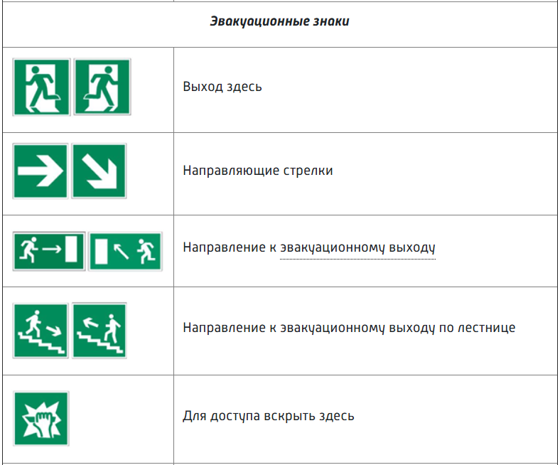 Значок выход для плана эвакуации