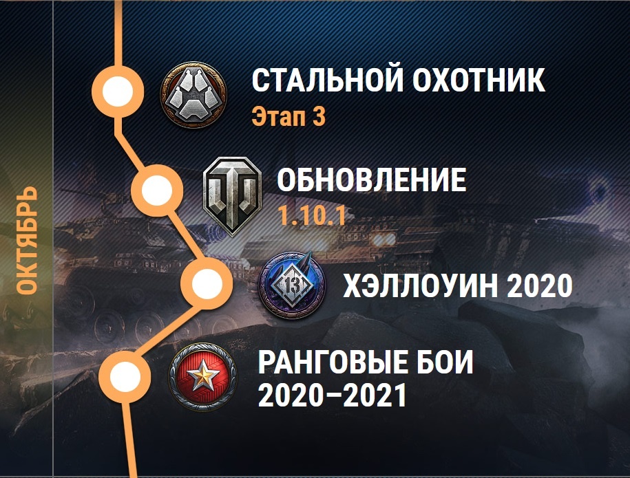 Хэллоуин 2020