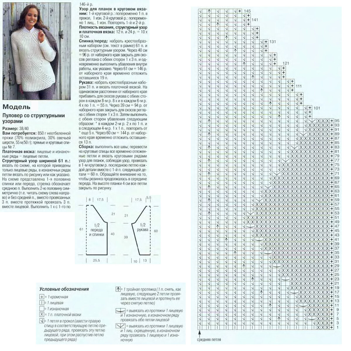 Джемпер женский спицами полупатентной резинкой описание схема