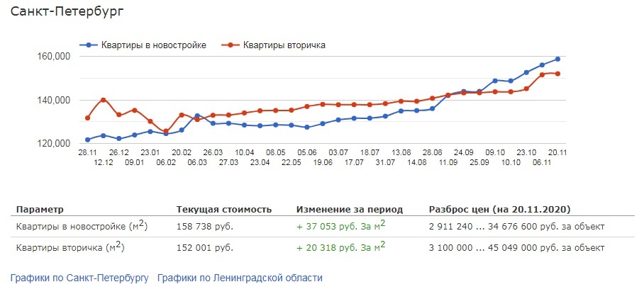 Листайте галерею