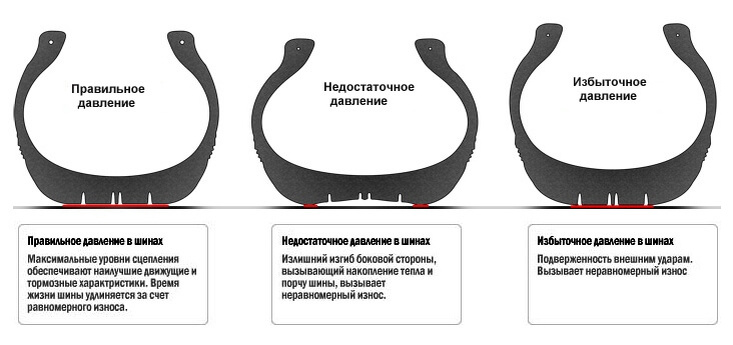 Очень популярна в сети.