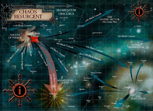 Ретроспектива - как это было...