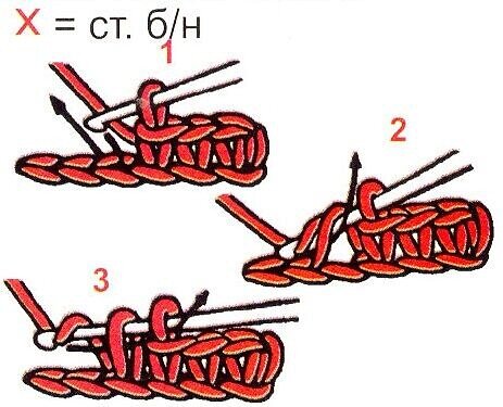Варианты выполнения петель крючком | kukareluk.ru