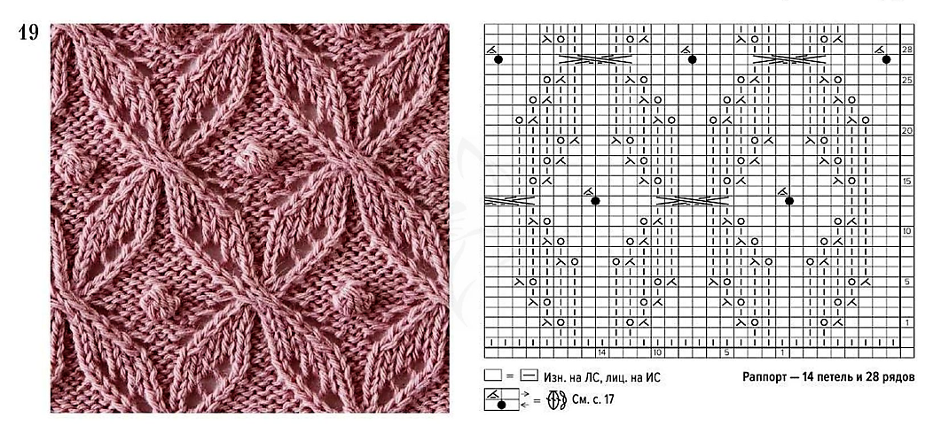 Источник: https://irinasnezhnaya.ru/wp-content/uploads/2020/11/26-4-1139x1536.png