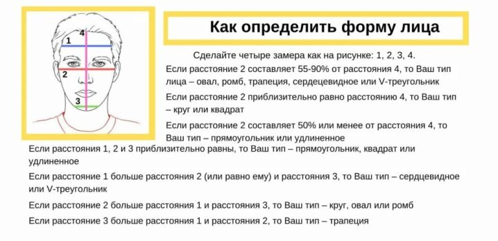 Типажи по Кибби: как определить свой и создать идеальный образ - Лайфхакер