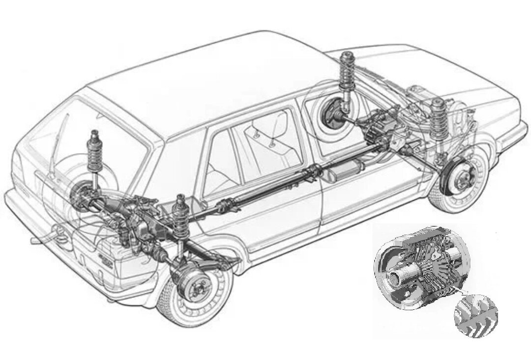 Как работает полный привод синхро фольксваген