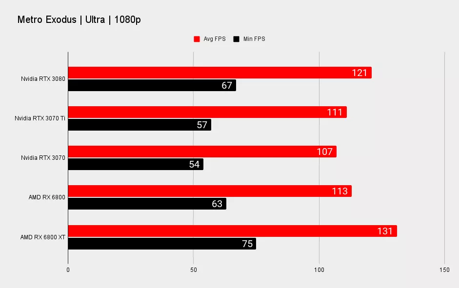 Источник: https://tinyurl.com/4mv2kz35