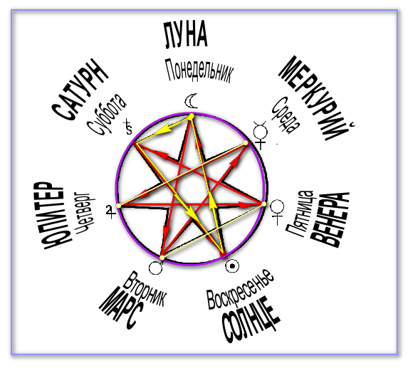 Фото: открытый источник 