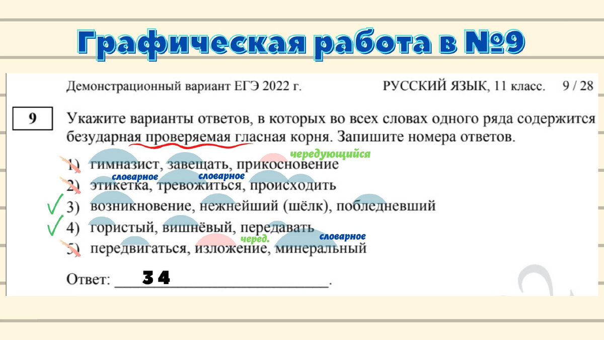 ЕГЭ по русскому языку: алгоритмы решения №9, 10 и 12 | Русский и Литература  | Дзен