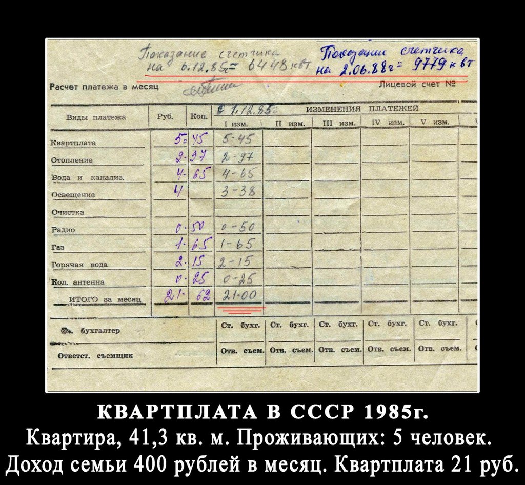 Крокодиловы слезы молодого либерала о тяжкой доле советского пенсионера3