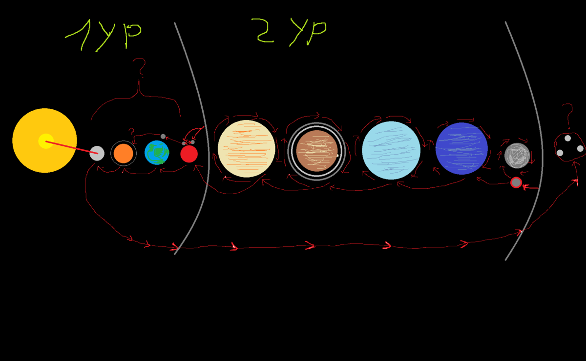 Добавьте описание