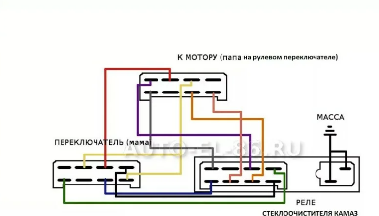 Установка на УАЗ подрулевого переключателя стеклоочистителя от Газели