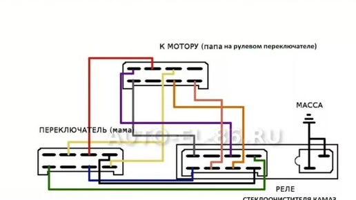 Функциональные электрические схемы КамАЗ 5320 - 54115