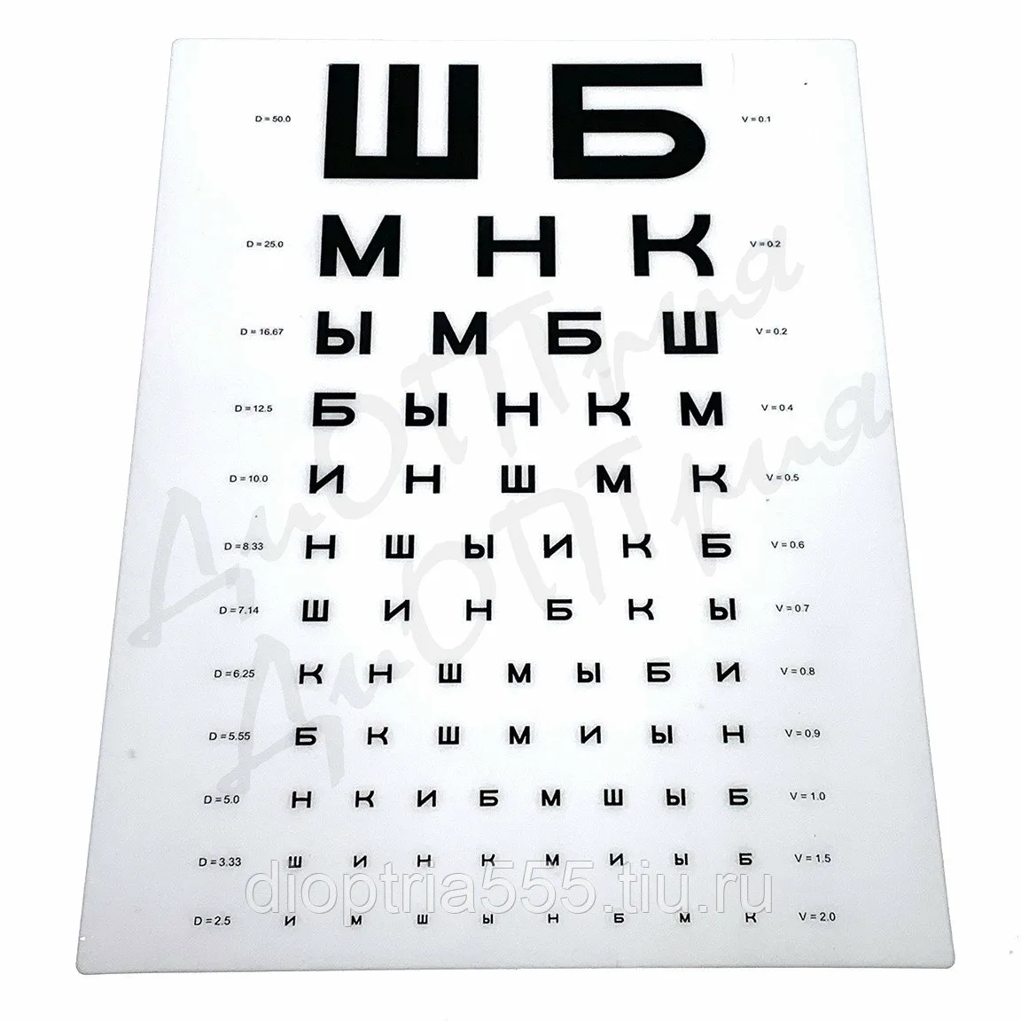 Таблица для проверки зрения у окулиста смотреть в полном размере фото