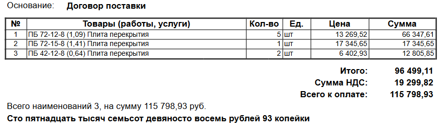 Счёт на поставку плит перекрытия