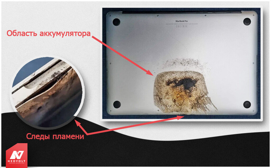 💬 Макбук загорелся самопроизвольно 6 декабря 2021.