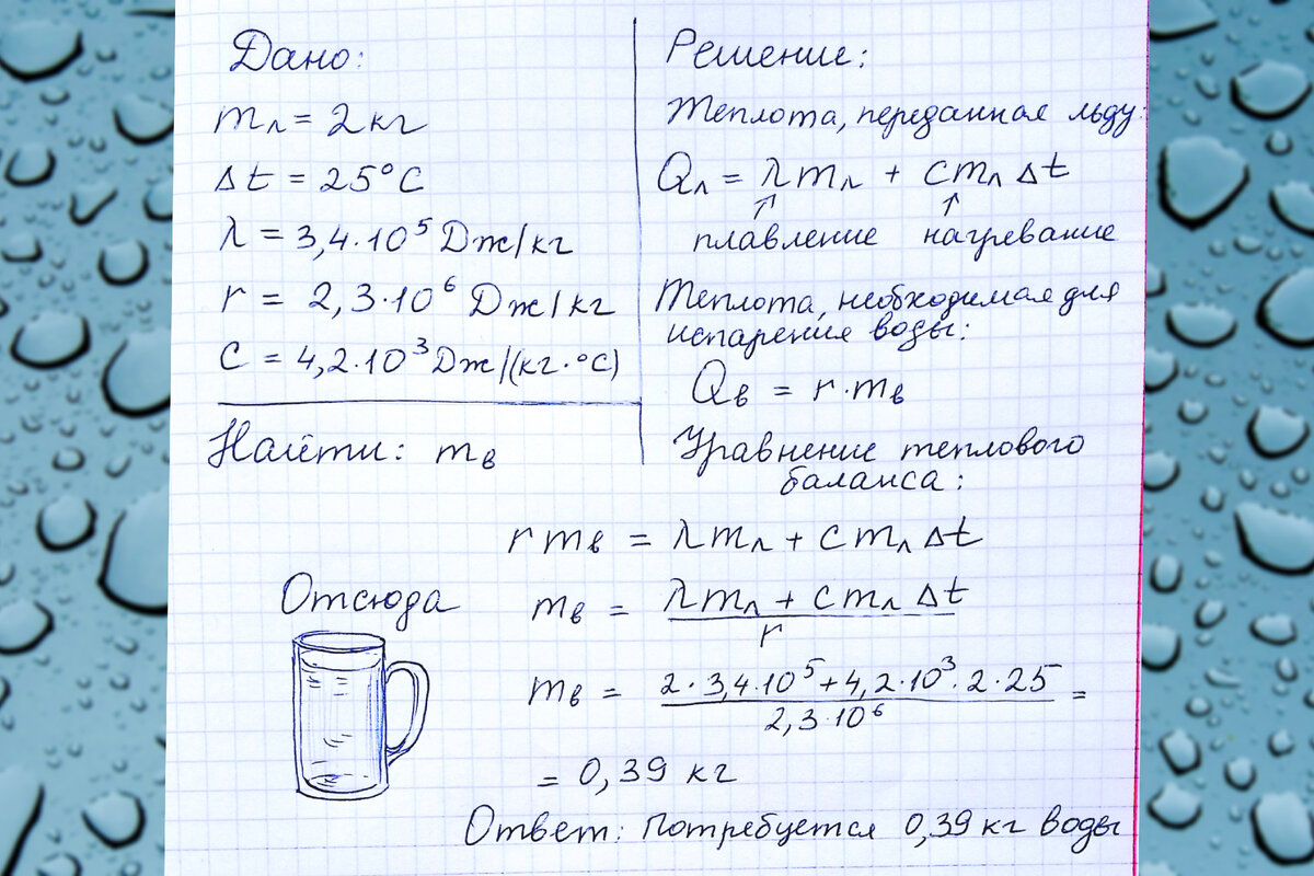 Школьные задачки про соковарку | Великий Шизик | Дзен