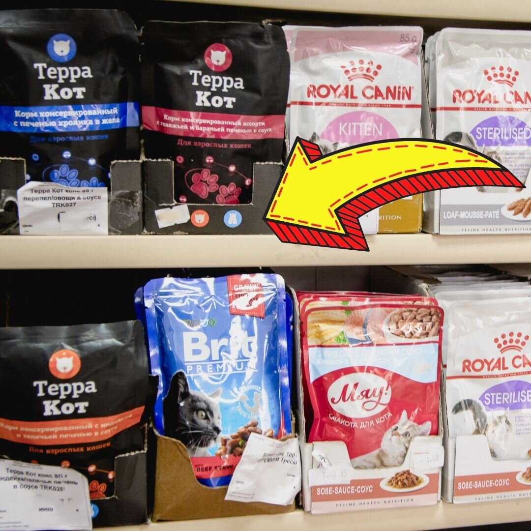 Россиские корма для кошек