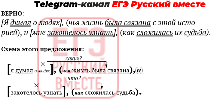Задания 20 егэ русский. Задание 20 ЕГЭ русский теория. Теория для задания 20 ЕГЭ по русскому языку. Задание 20 ЕГЭ русский язык 2023. 20 Задание ЕГЭ русский правило.