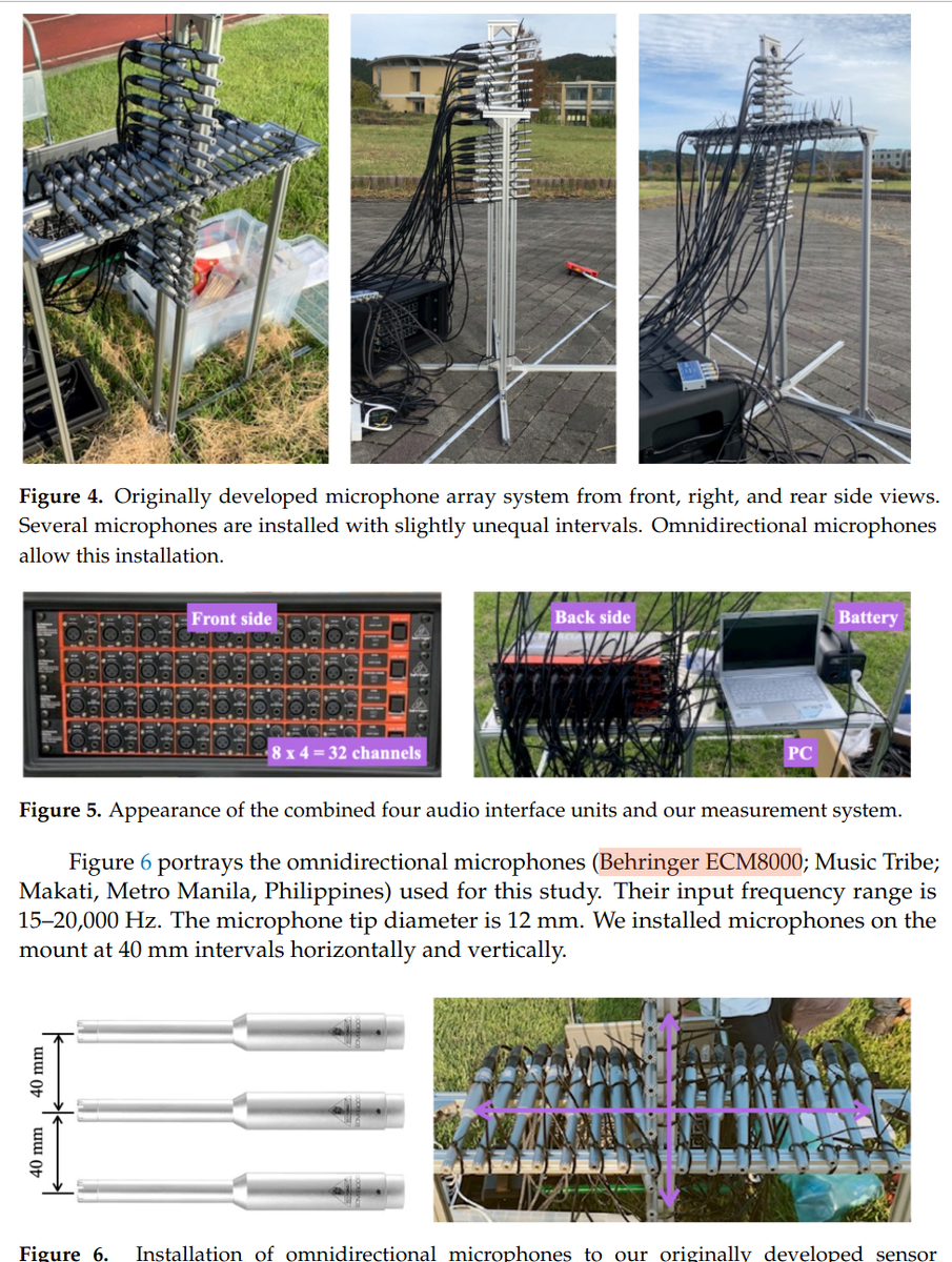 Распределение имущества ликвидированного акционерного общества. Волоконно-оптический метод обнаружения утечек. Вероятность обнаружения сигнала. Bdo атака. Средства обнаружения следов преступления.