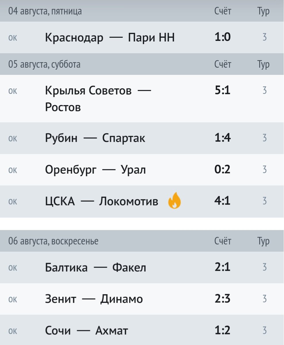 Взято из открытых источников