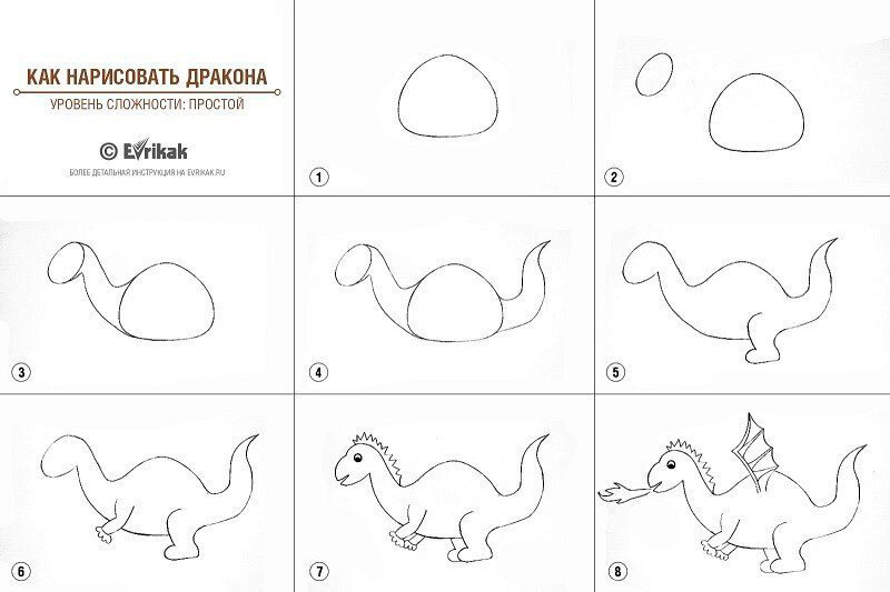 Как нарисовать дракона детям