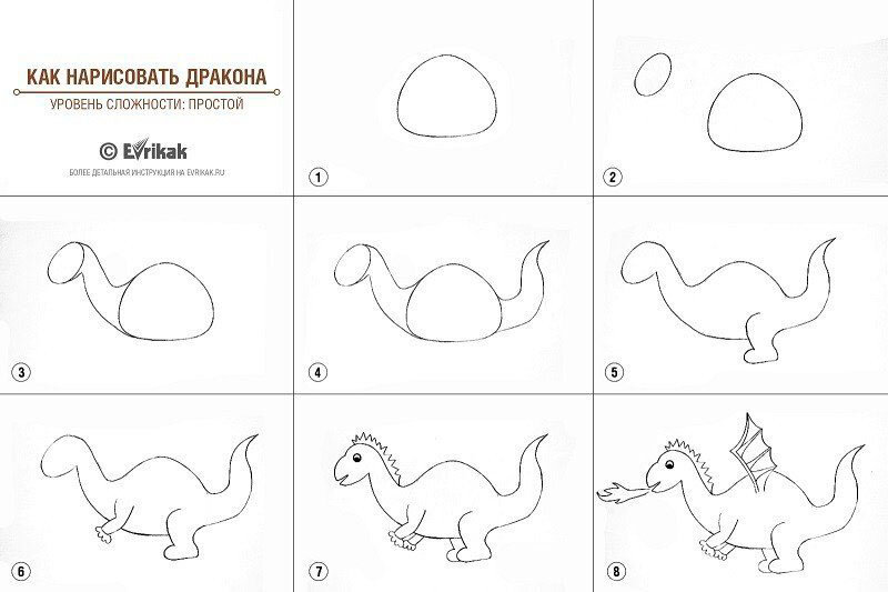 Как нарисовать портрет ребенка карандашом поэтапно