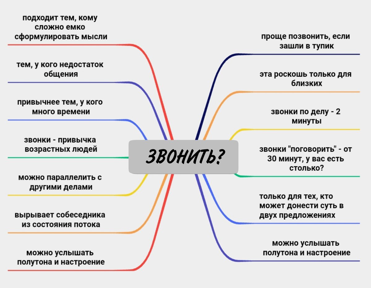 Есть еще аргументы?