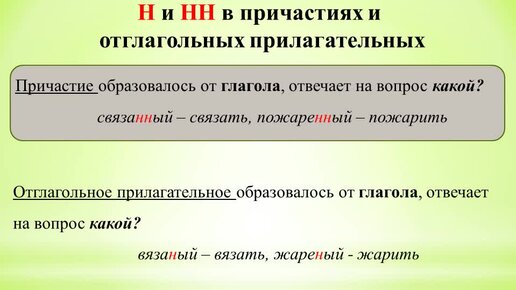 Отглагольные прилагательные и причастия задания