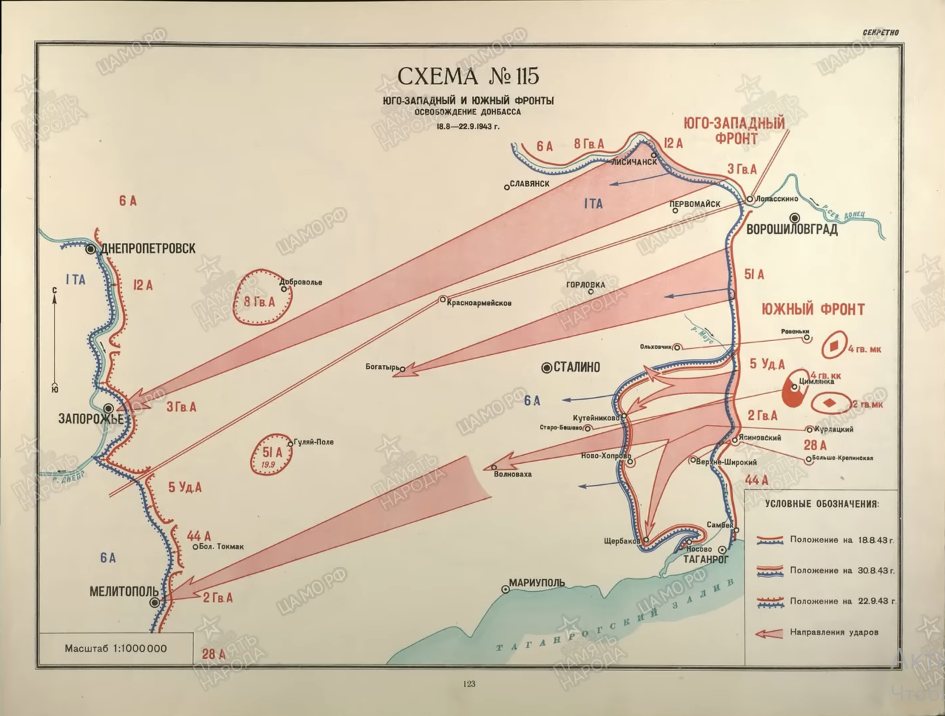 Освобождение донбасса 1943 карта