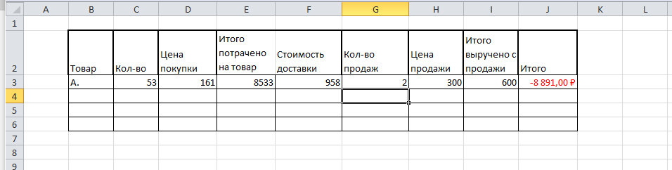 моя таблица