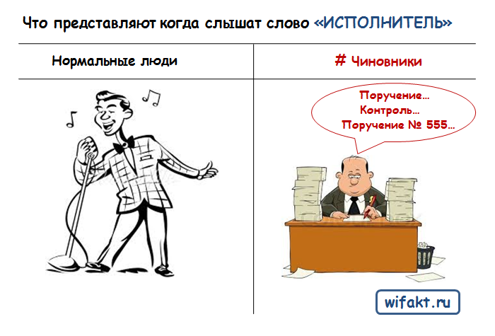 Рисунок взят из открытых источников.