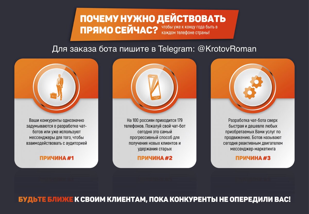 Презентация на тему чат боты