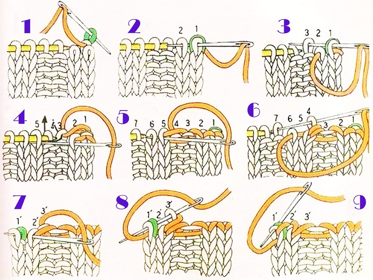 Эластичный способ. Закрытие петель иглой резинка 2х2. Закрытие петель иглой резинка 1х1 итальянским. Эластичное закрытие петель резинки 1х1 иглой. Схема закрытия петель иглой резинки 1х1.