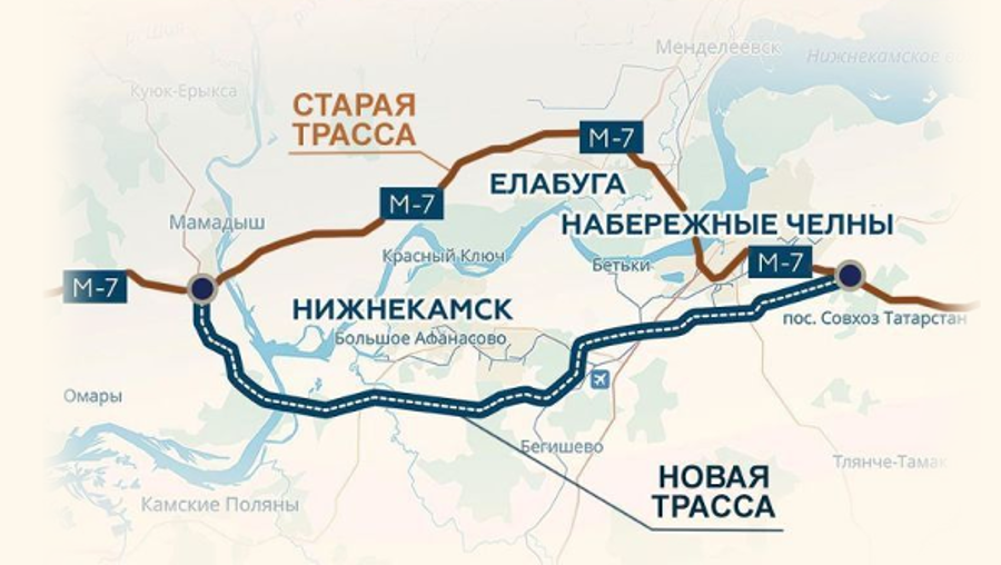 М7 в обход Набережных Челнов. Трасса м7 в обход Набережные Челны. Объездная дорога Нижнекамск Набережные Челны м7. Дорога в объезд Набережных Челнов.