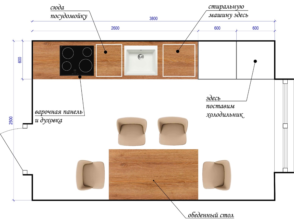 Планировка кухни с расстановкой мебели и приборов