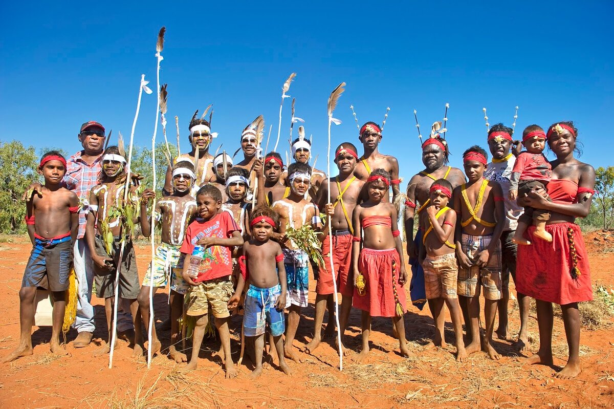 Источник: Яндекс Картинки