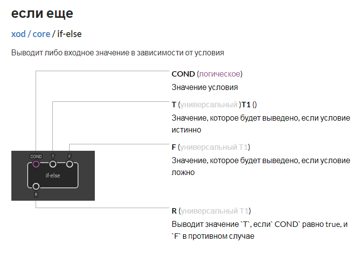 SUPRA SRD-T30A инструкция на русском языке