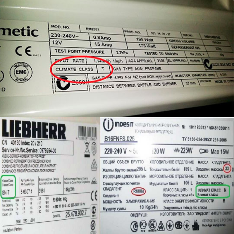 Климатический класс. Климатический класс SN-St что это такое в холодильнике. Климатический класс холодильника Индезит. Климатический класс для холодильников SN-N-St. Климатический класс n, SN, St.