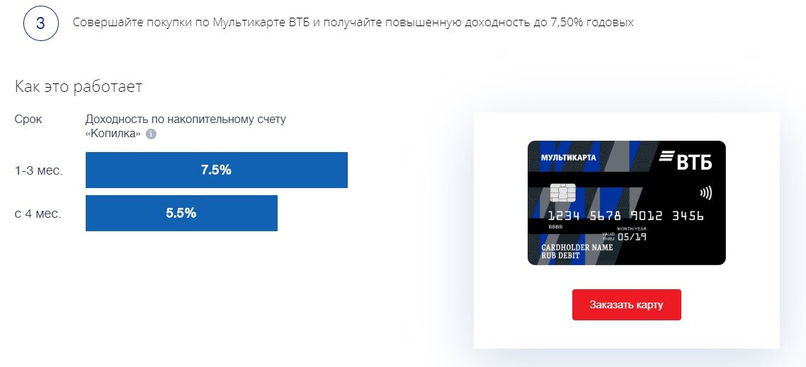 Как заблокировать карту втб. Счет копилка ВТБ. ВТБ вклад копилка. Накопительный счет копилка ВТБ. ВТБ банк вклад копилка проценты.