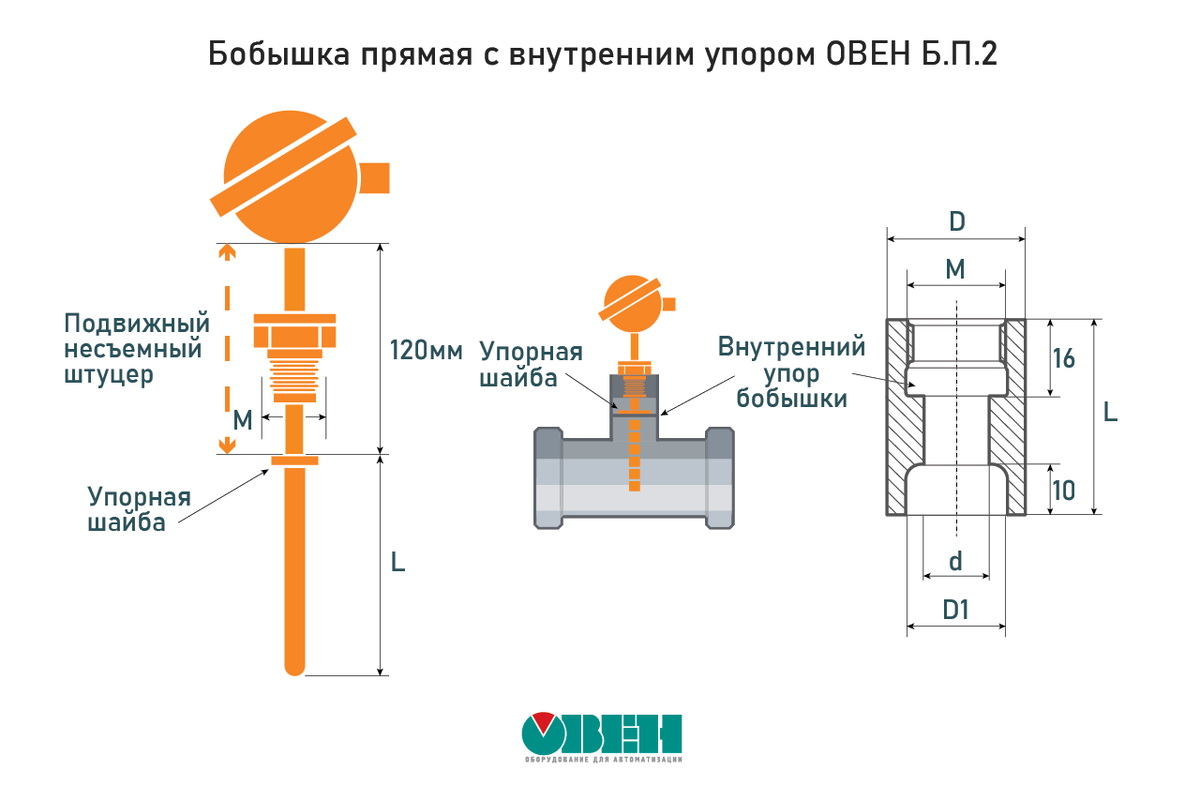 Установка датчика температуры