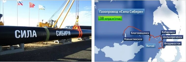 Сила сибири сила китая. Запуск газопровода сила Сибири. Длина газопровода сила Сибири. Сила Сибири карикатуры. Сила Сибири газопровод логотип.