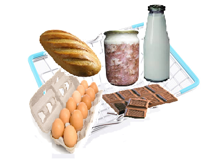 Потребительская корзина